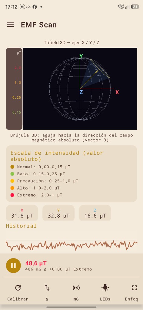 EMF Scan Trifield 3D
